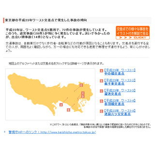 人身事故の54%は交差点! 全国都道府県の『人身事故件数ワースト5交差点』更新