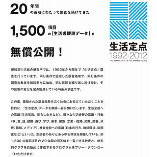 博報堂生活総合研究所、過去20年の生活者意識調査のデータを無償で一般公開