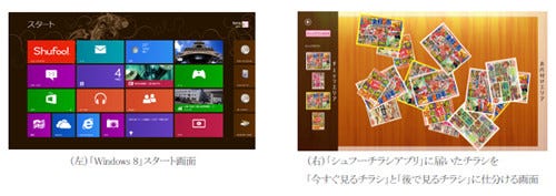 チラシポータルサイト Shufoo アプリ Windows 8 と Ultrabook に対応 マイナビニュース