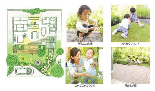 住友林業 子どもの五感とからだを育む庭 ハグくみの庭 の設計提案を開始 マイナビニュース