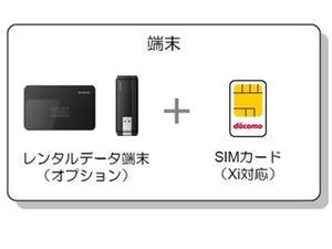 NTTコミュニケーションズ、月額2,880円のLTE対応データ通信サービスを発表
