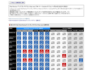 ヨドバシ.comでiPad mini/iPad Retinaディスプレイモデルの在庫状況を公開