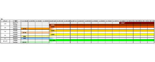 Table09