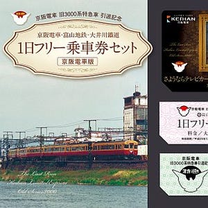 京阪電車「テレビカー」引退、富山地鉄・大井川鐵道と3社共同で記念乗車券