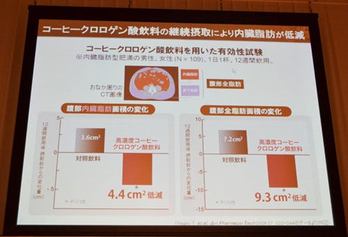 12週間で1 5kg減量 コーヒーのポリフェノールが脂肪燃焼量を高める マイナビニュース