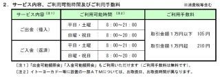 セブン銀行、ダイレクトワンとATMの利用提携を18日から開始