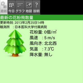 今年もあいつがやってくる!! 花粉症に効く!? Androidアプリ5選