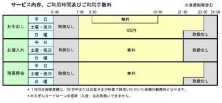 セブン銀行、三重銀行とATMの利用提携を4月22日から開始