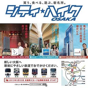 関西の鉄道6社が大阪の商業施設などを紹介する共同キャンペーンを実施