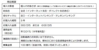 池田泉州銀行、地域ブランド応援定期預金「関西ぐるめぐり」を18日より発売