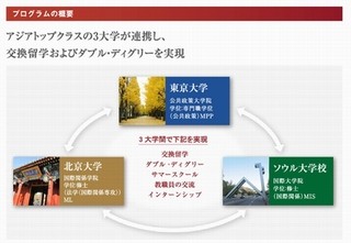 Iapp