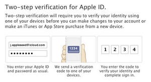 Apple、ID管理に2段階認証オプションを用意