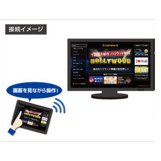 Tsutaya Tv がipad Iphoneに対応 購入作品のストリーミングにも対応 マイナビニュース