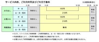 セブン銀行、愛媛銀行とATMの利用提携を4月22日より開始