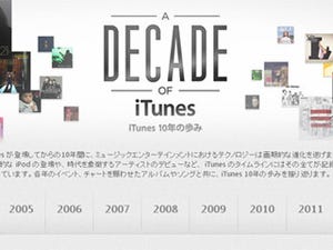 アップル、iTunes Store10周年記念で特集ページを公開