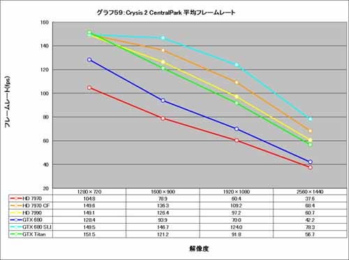 Graph059