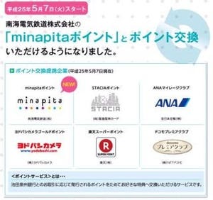 池田泉州銀行、南海電鉄の「minapitaポイント」とのポイント交換を開始