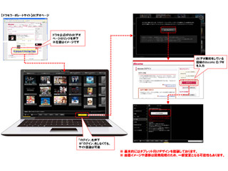 ドコモ、dビデオのマルチデバイス機能を拡張でパソコン利用も可能に