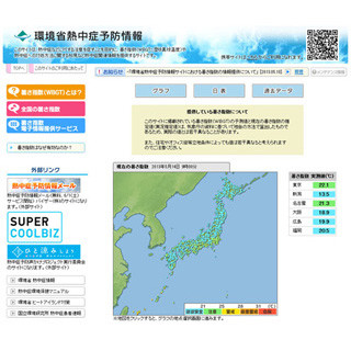 早くも熱中症の危険! "暑さ指数"のチェックで予防を!!--環境省がサイト開設