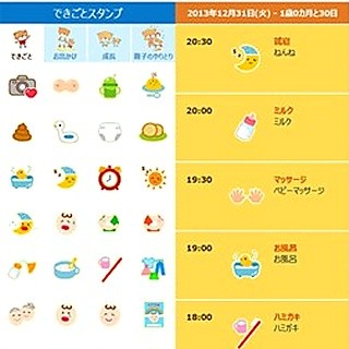 パパママに好評の電子母子手帳「ミーテいくメモ」が無料Windows 8アプリに