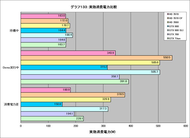 Graph133l