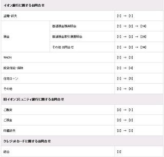 イオン銀行、フリーダイヤルの自動音声で普通預金の残高/取引履歴の照会可