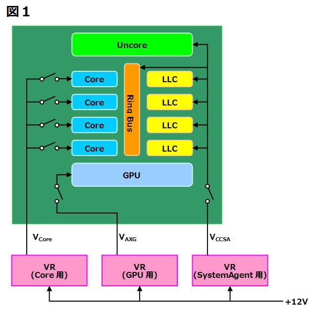 Fig001l