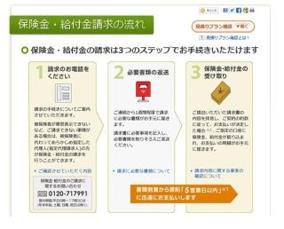 ライフネット生命、支払手続案内WEBページ部門「情報のわかりやすさ賞」受賞