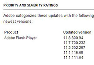 Adobe Flash Playerで複数の脆弱性 - JPCERT/CCが注意喚起