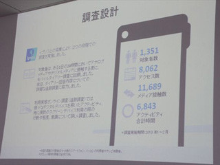 スマホの検索は"思いつき"でやるが7割 - Googleが調査結果を公表