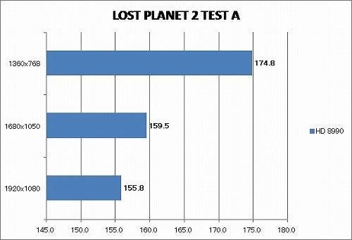 Graph13