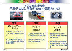 アクティブセーフティ Active Safety Japaneseclass Jp
