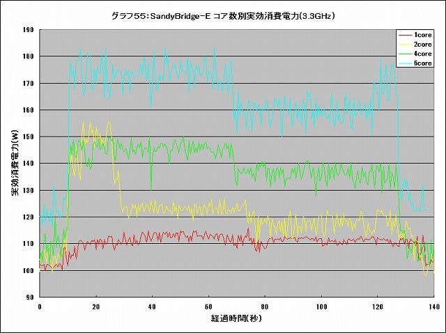 Graph55l