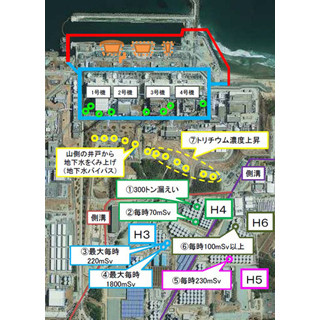 五輪招致への影響含め"国家の危機"--政府、福島第1原発の汚染水対策に国費投入