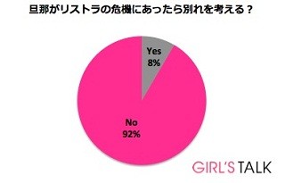 抱きたい男ランキング 1位は 失恋ショコラティエ の 3位に羽生結弦も マイナビニュース