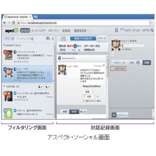 自社サービスのTwitterでの"悪評"や"要望"を即座に検知! 新クラウドサービス