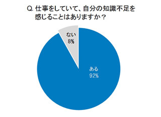 実践は約3割 乾杯時 グラスを下にする マナー みんな気にしてない マイナビニュース