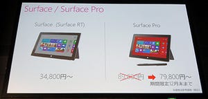 Surface 2登場で変化するMicrosoftの状況 - 阿久津良和のWindows Weekly Report