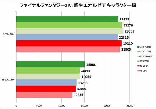 Graph016