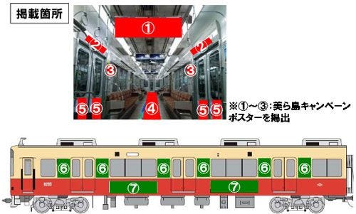 阪神電車8000系を使用 ラッピング電車 沖縄ジャックトレイン 運行開始 マイナビニュース