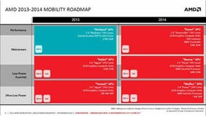 AMD APU13レポート - AMDが2014年Mobile向けRoadmapを発表、Kabini/Temash後継の"Beema/Mullins"を投入
