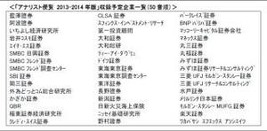 日経リサーチ、「アナリスト便覧 2013-2014年版」を発売--電子書籍版も登場