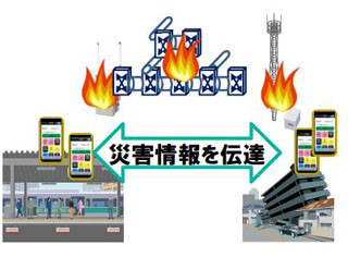 NEC、モバイル端末間での大規模通信技術を開発 - 災害時の情報共有に