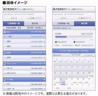 ソニー銀行、「人生通帳」一部機能をスマートフォンで提供