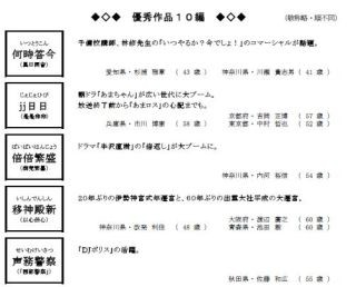 2013年を表す創作四字熟語は?「jj日日(じぇじぇひび)」など--住友生命