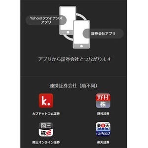 岡三オンライン証券、「Yahoo!ファイナンス」とスマホアプリで連携