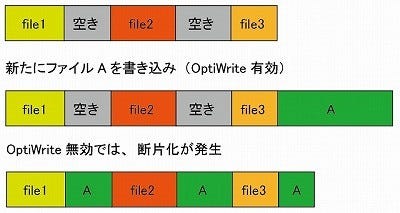 ここからダウンロード Perfectdisk 14 日本語 人気のある画像を投稿する