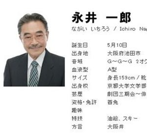 永井一郎さん訃報、三ツ矢雄二、神谷明ら追悼「業界の父の様な存在でした」