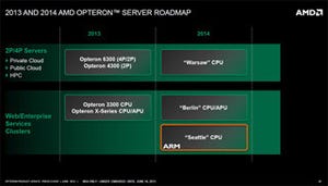 米AMD、"Seattle"こと64bit ARMベースのサーバ向けCPU「Opteron A1100」発表