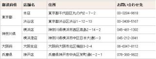 ゆうちょ銀行、夜間や休日に"お金"の相談ができる無料セミナー・相談会開始